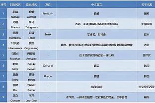 必威体育中文网站登录截图2